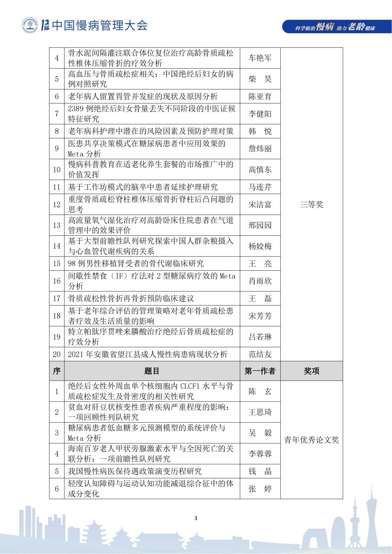 第十二屆中國慢病管理大會獲獎論文（電子版）0823_03.jpg