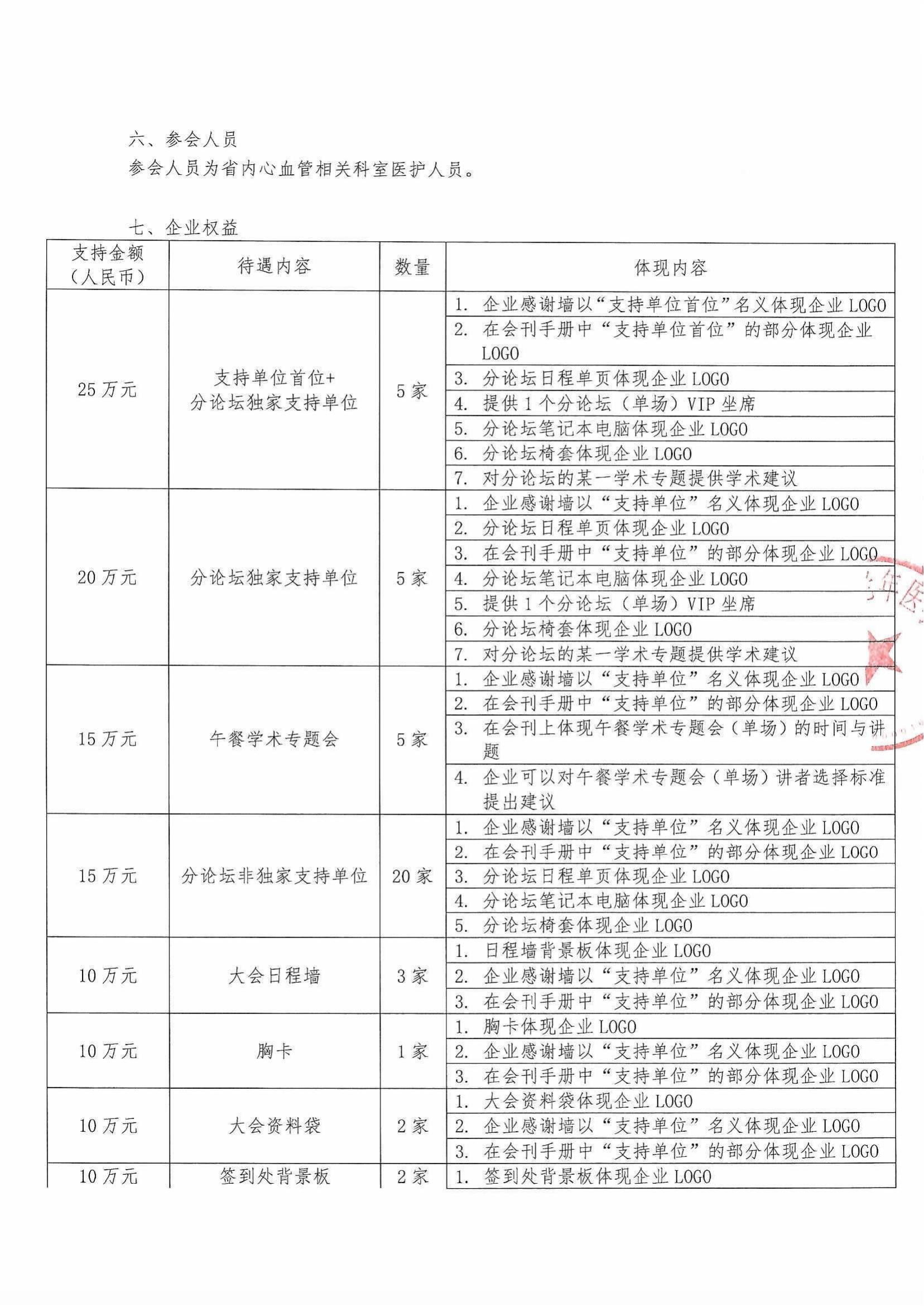 第十五屆湖北省心臟介入論壇會議通知_01.jpg